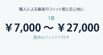 料金-インソール